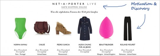 Wieviele kaufen ein und wer kauft was - Motivationselement "Net-a-Porter Live"